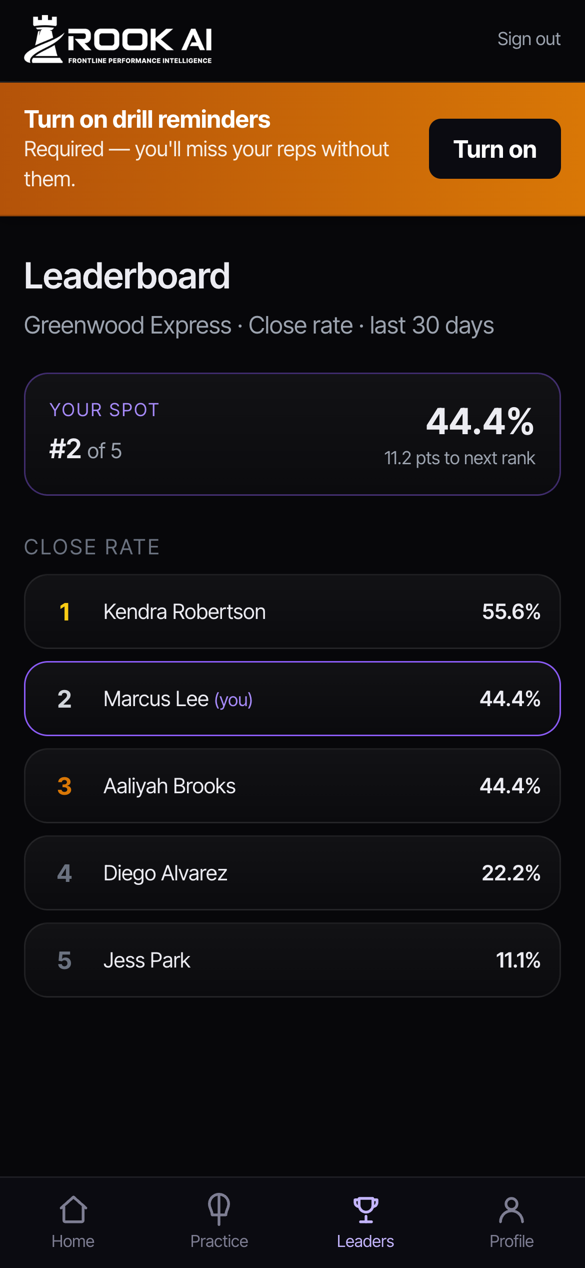 Attendant app leaderboard