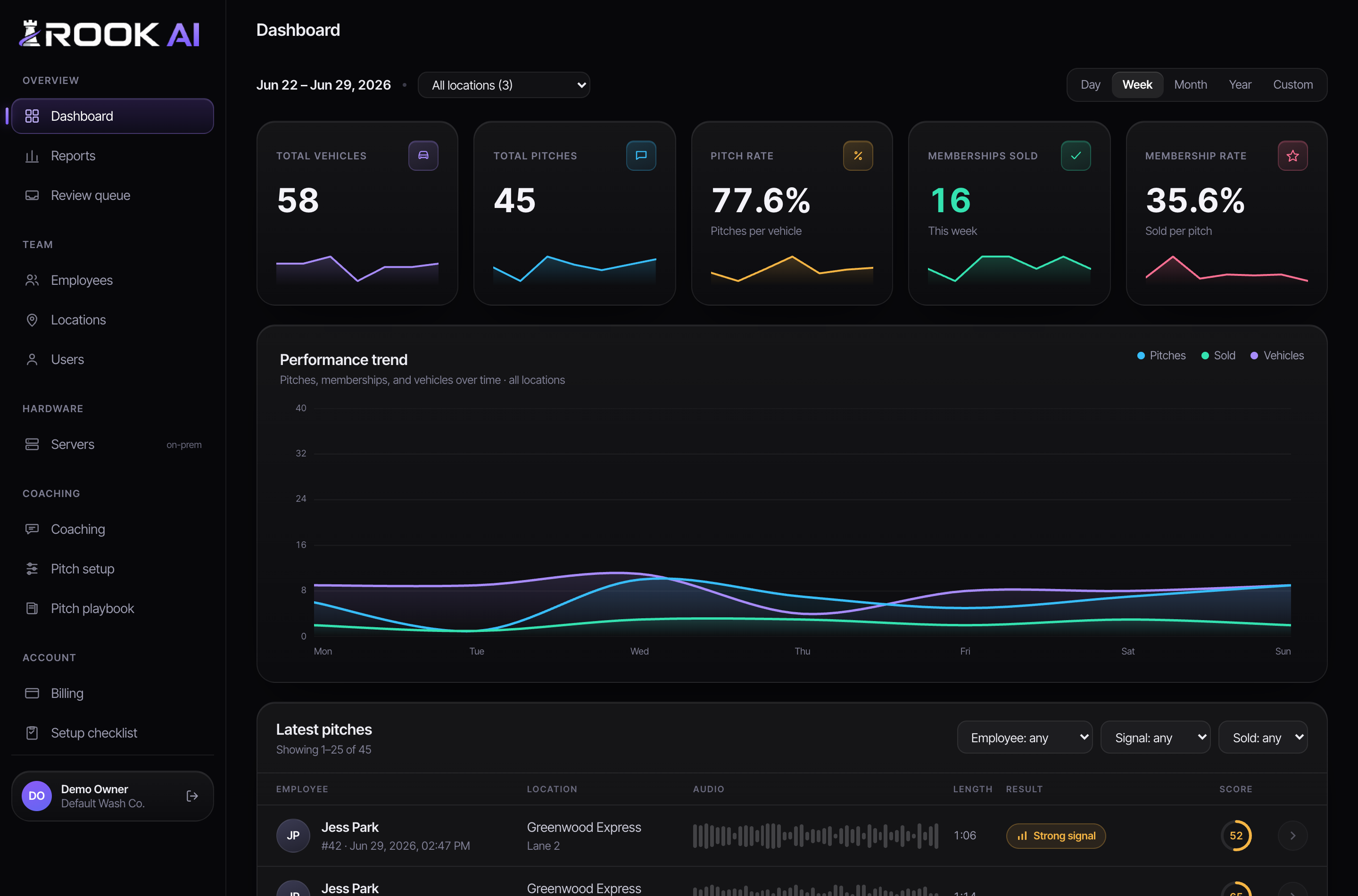 Rook owner dashboard — vehicles, pitch rate, conversion and per-pitch scores